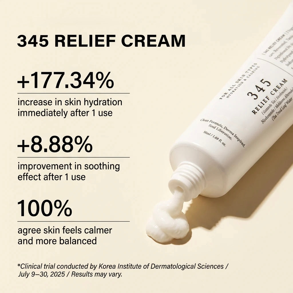 345 Relief Cream