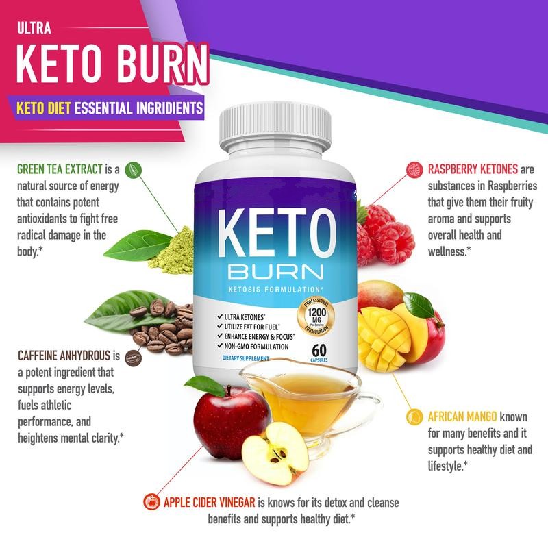 Keto Burn