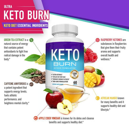 Keto Burn