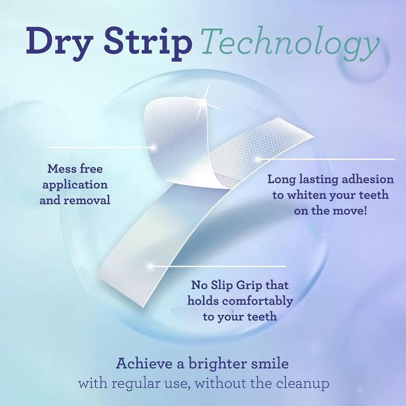 Givvo Teeth Whitening Strips