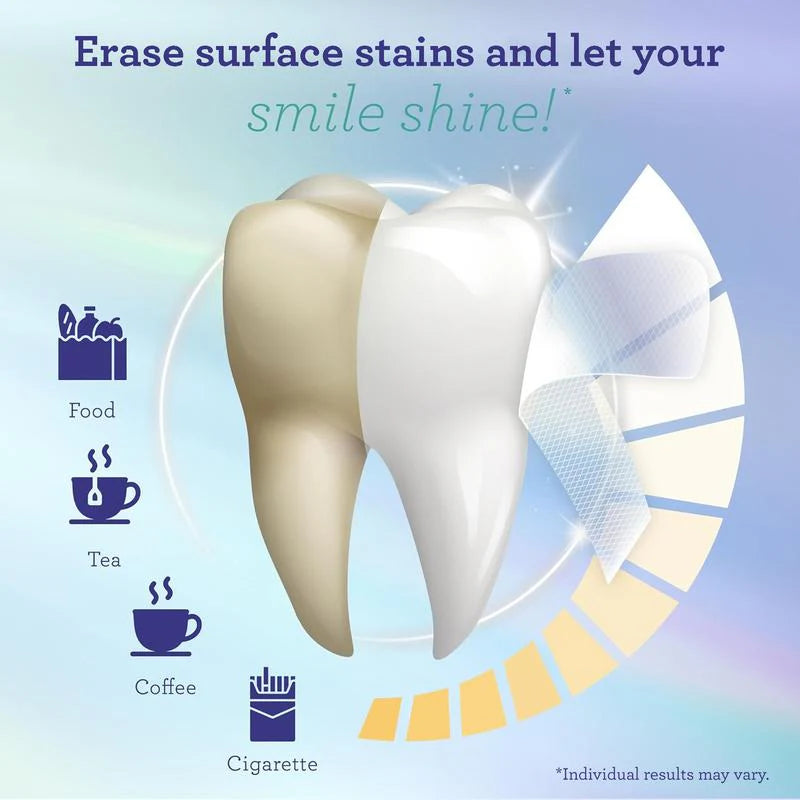 Givvo Teeth Whitening Strips